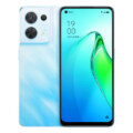 Oppo Reno 8 China Price in USA Full Specifications 2023